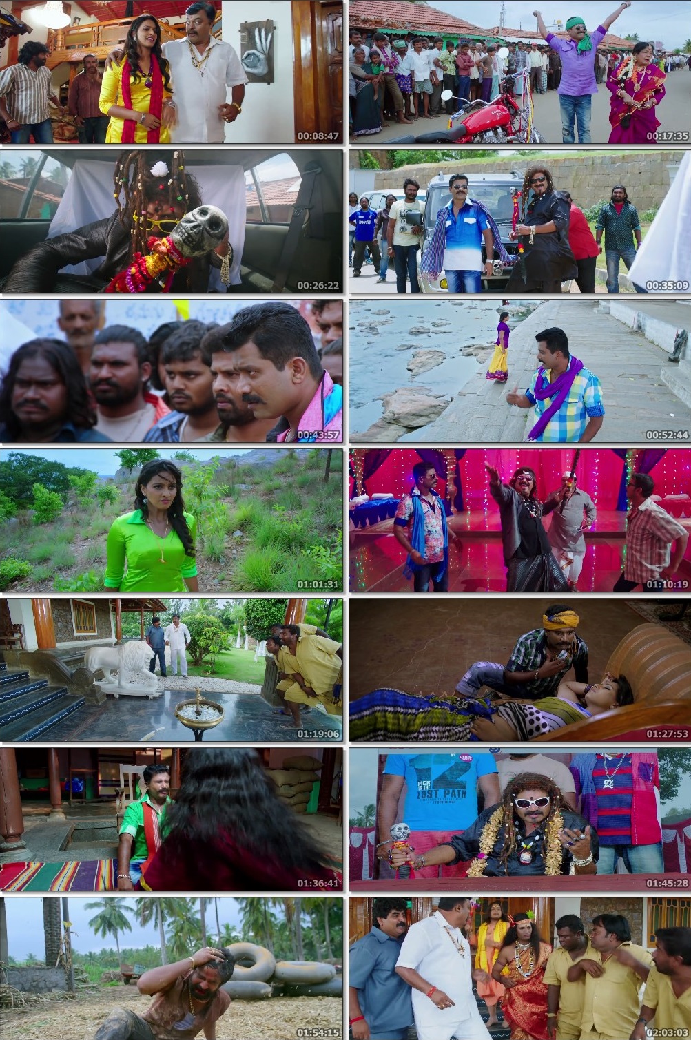 DK (2015) Hindi Dubbed Full South Movie 480p - 720p