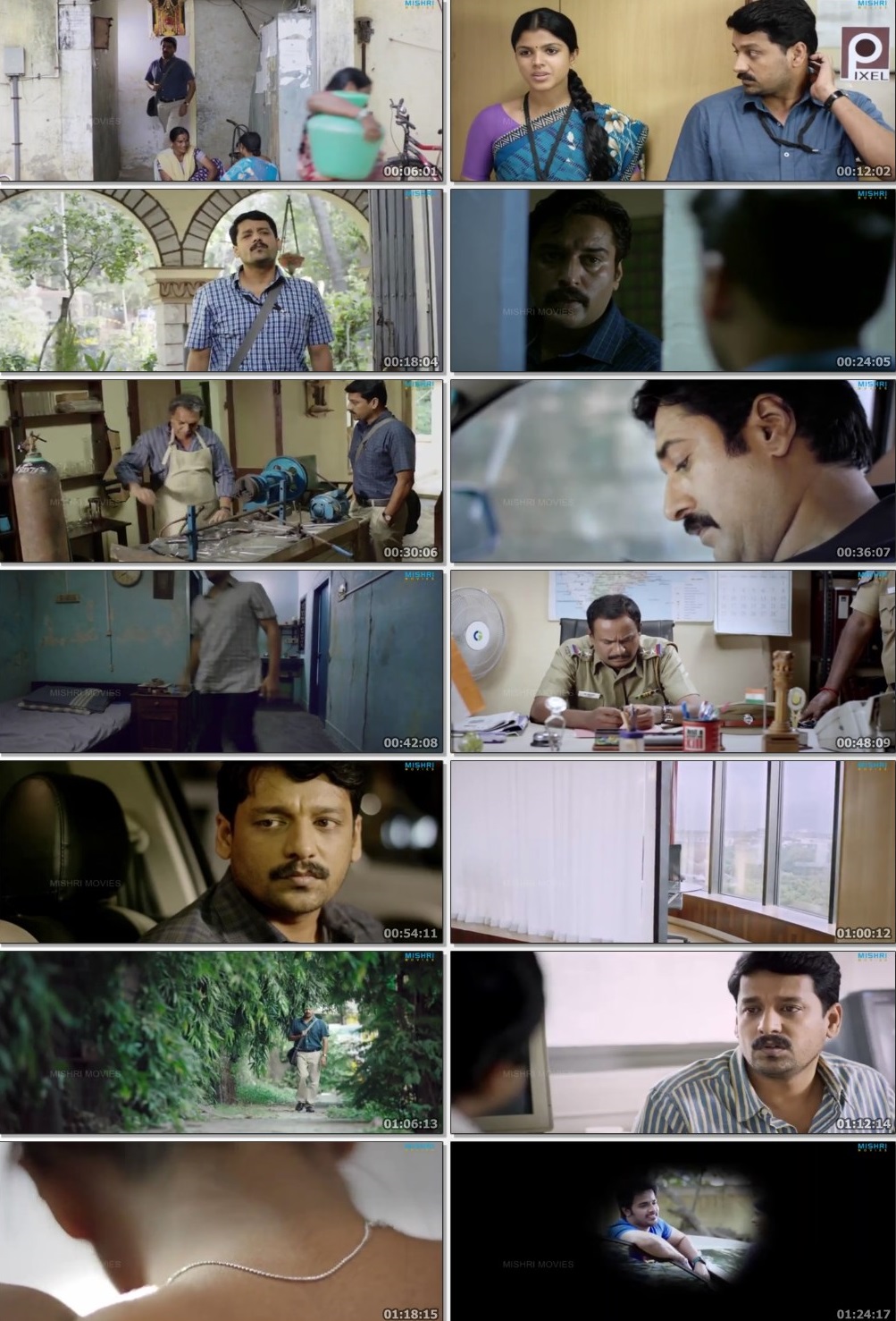 Kuttrame Thandanai (2020) Hindi Dubbed Full South Movie 720p HDRip