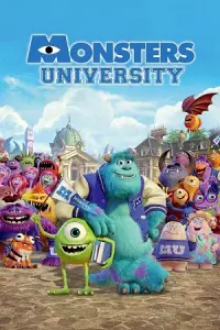 Monsters University (2013) Dual Audio [Hindi + English] WeB-DL 480p - 720p - 1080p