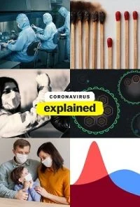Coronavirus Explained – S01 (2020) Hindi Complete NF Series 480p - - 720p HDRip
