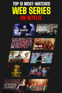 Top 11 Most Popular WEB-Series On Netflix - Hindi DD5.1- English (Dual Audio)